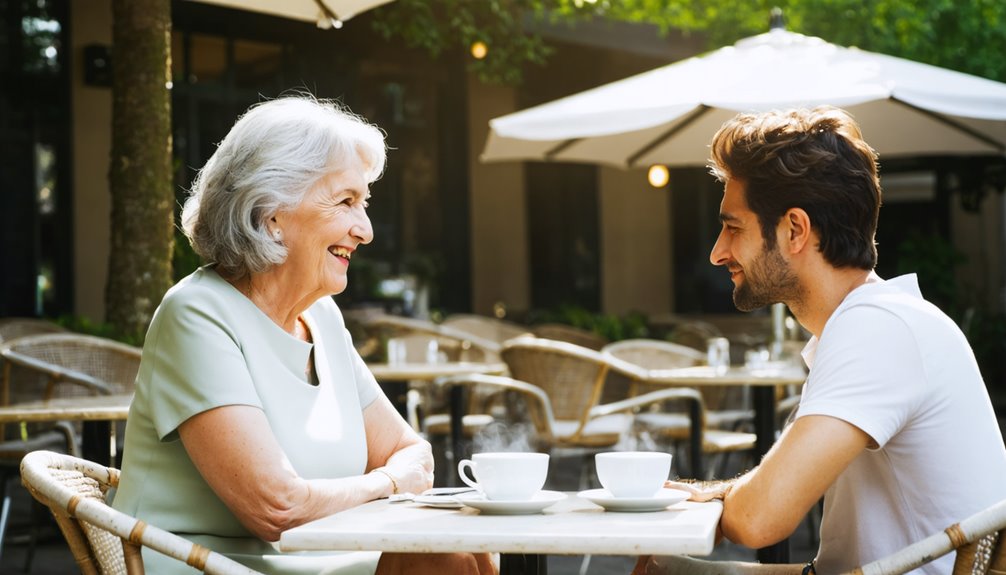 confident respectful open collaborative