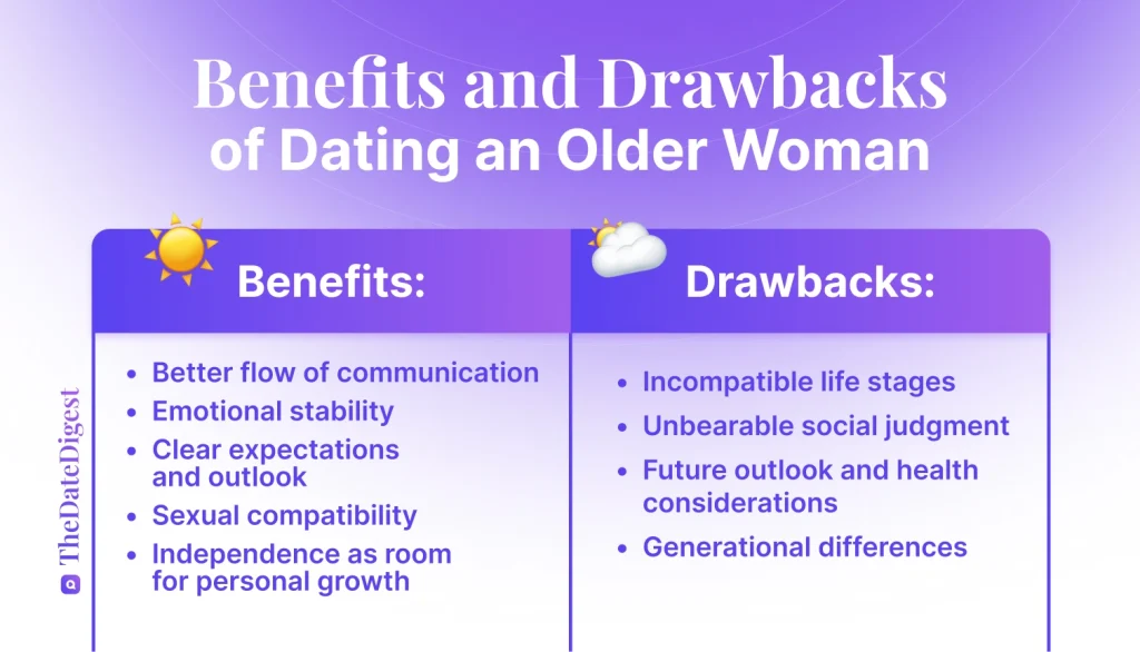 Pros and cons of dating an older woman
